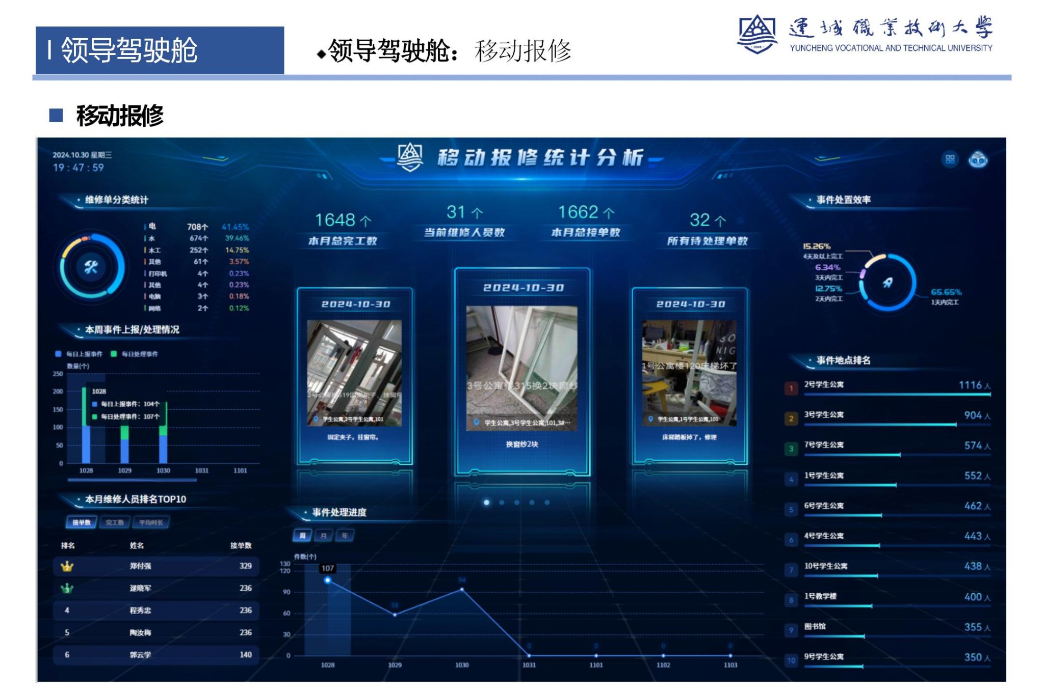社区的要素一般归纳为职业大厅升级选择，策略与决策的探讨