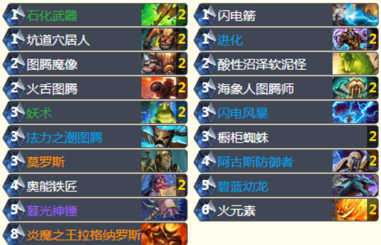 控场萨满控场萨，掌控战局的艺术-第2张图片