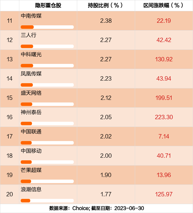 亚洲一卡二卡三卡浪潮探索亚洲多元文化中的网络现象，乱码卡与在线芒果的交织