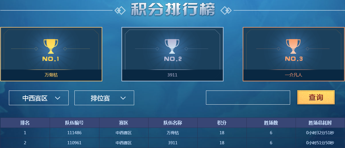 网游之剑神无风2，荣耀再续