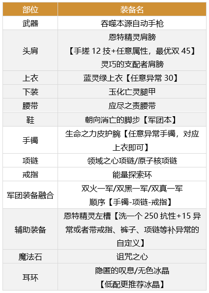 女机械装备女性力量与机械装备的完美融合