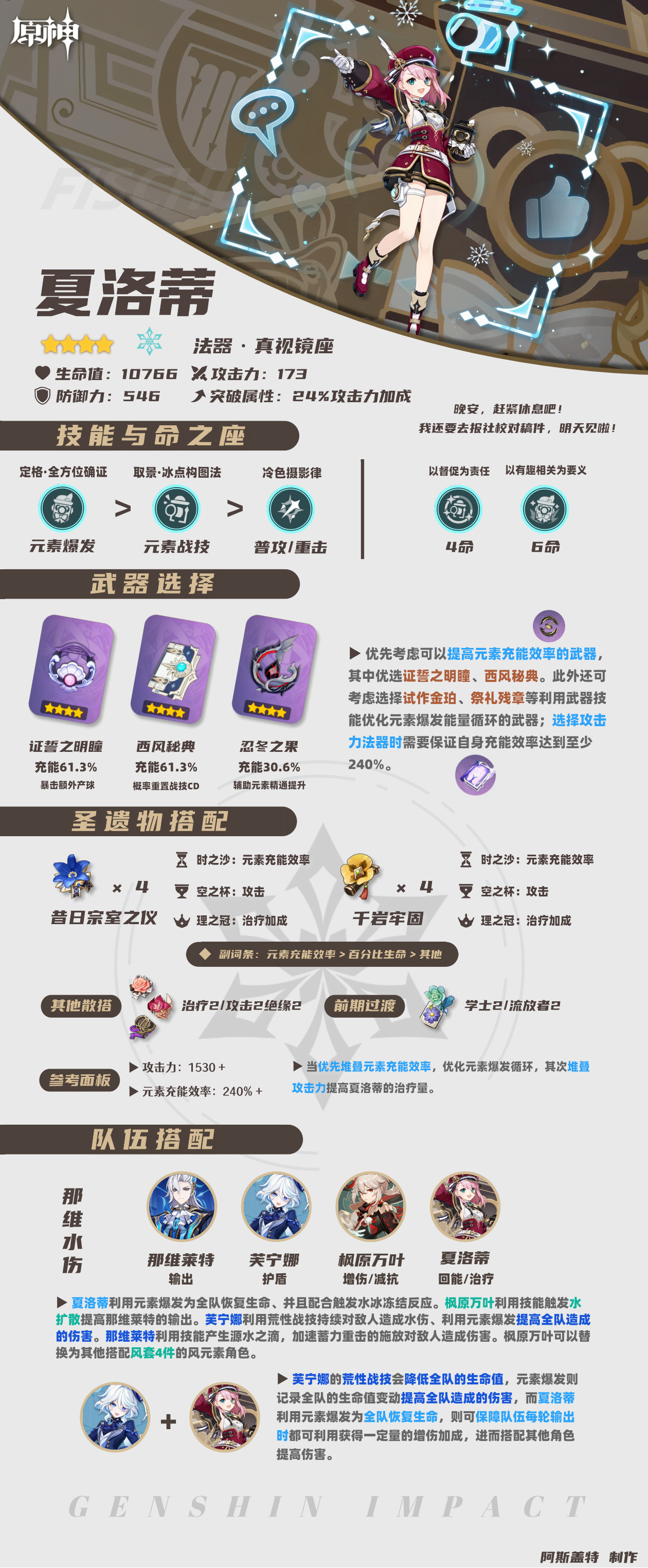 夏洛特如何获得-第1张图片