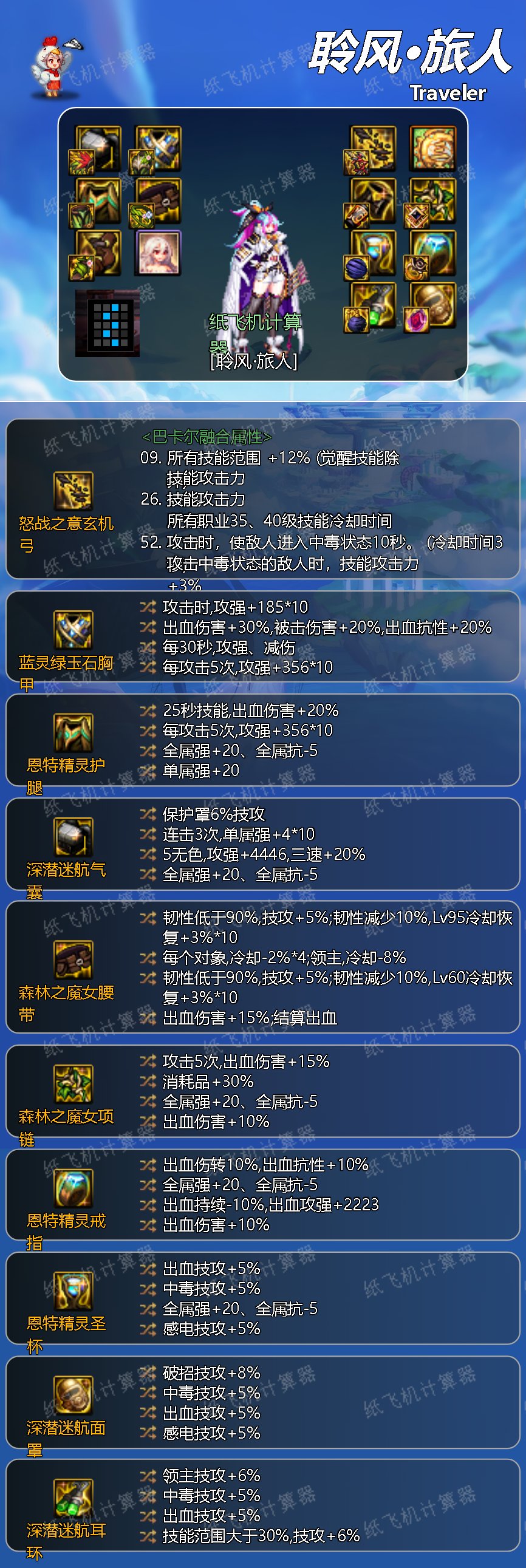 DNF武器强化攻略，如何轻松提升武器属性-第2张图片