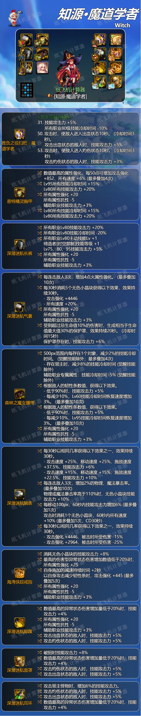 dnf魔道加强DNF魔道加点攻略-第2张图片