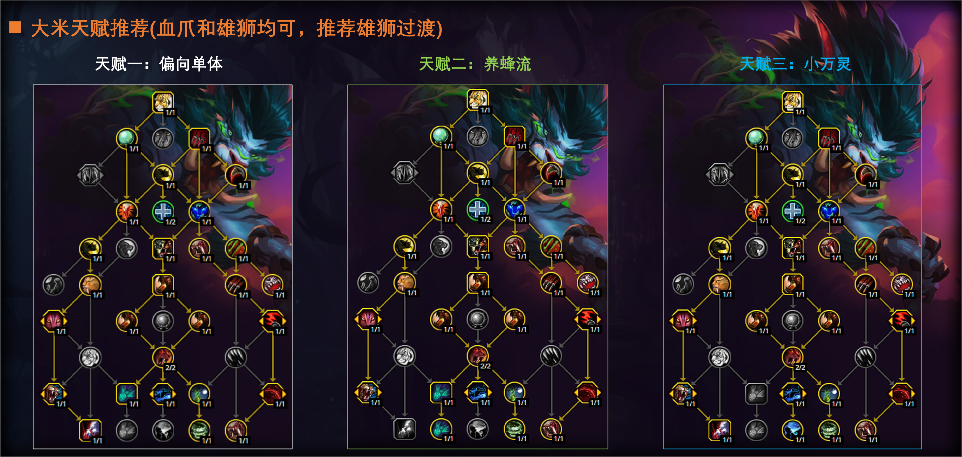 魔兽世界牧师天赋，深入解析与探讨-第1张图片