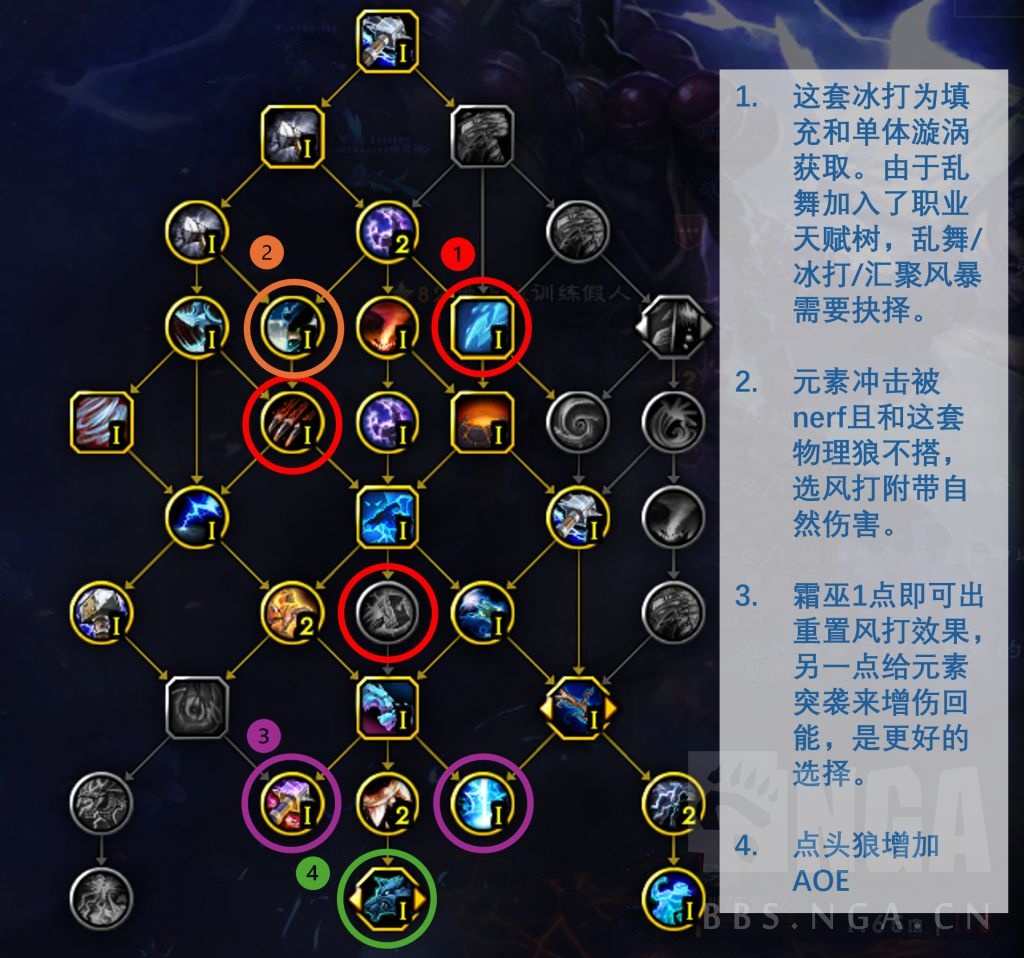魔兽世界增强萨满魔兽世界中的增强萨满，神秘力量的掌控者-第1张图片
