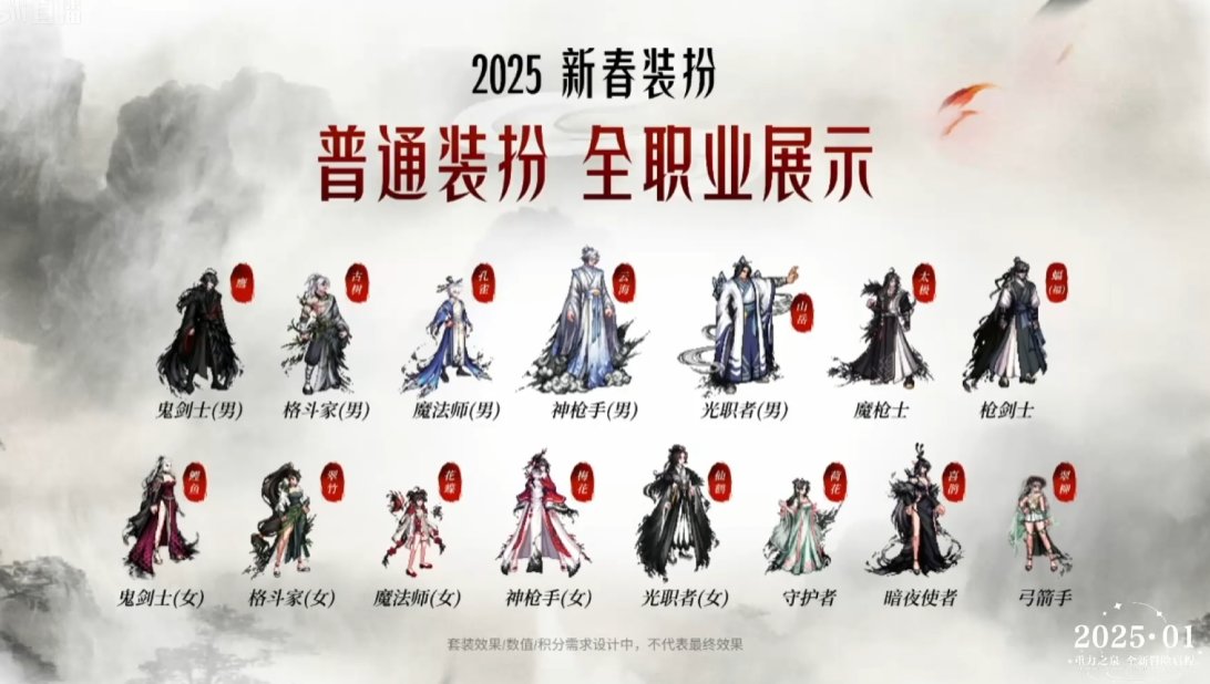 DNF春节套，游戏玩家的必备装备
