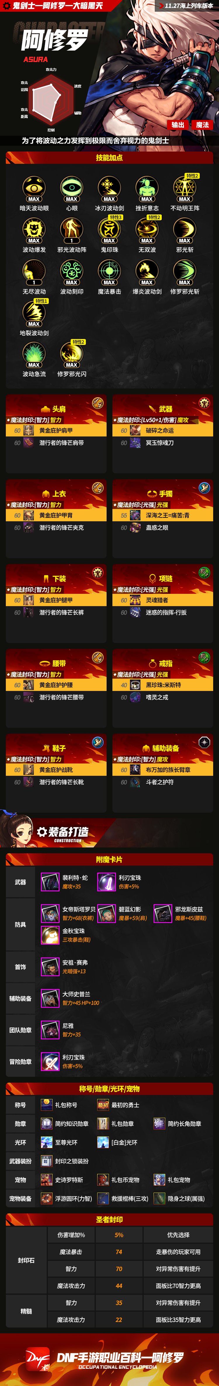 dnf阿修罗加点最新版本DNF阿修罗角色加点攻略-第2张图片