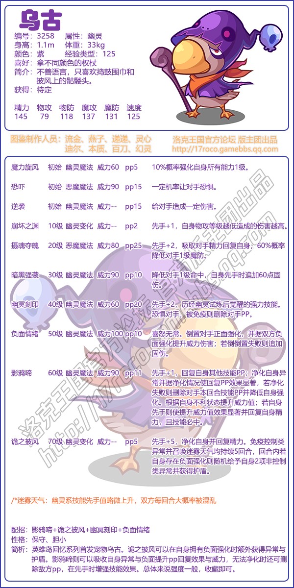 洛克王国稀有宠物洛克王国稀有宠物，探索与收藏的奇妙之旅-第2张图片