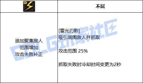 dnf刺客名字DNF刺客名字的魅力与选择