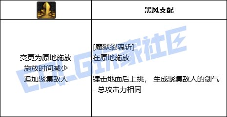 dnf黑暗武士怎么样DNF黑暗武士，深入解析与体验