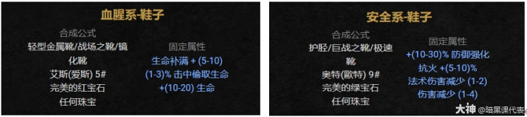 暗黑2德鲁伊装备德鲁伊装备，神秘力量的象征-第1张图片