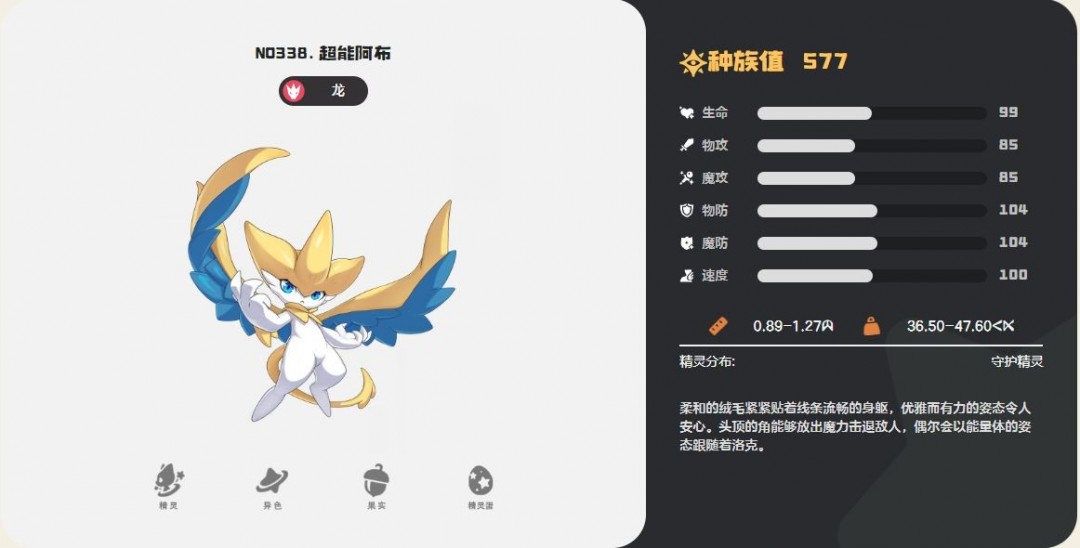 洛克王国中的神秘伙伴——阿布