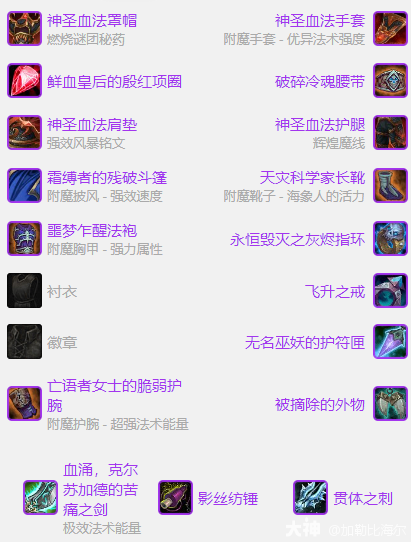 火法天赋火法天赋，燃烧的魔法与力量的探索