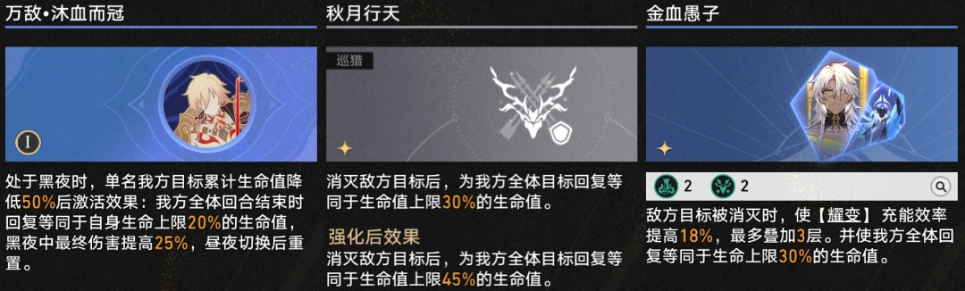 YY4480午夜场理论，80s的回忆与现代网络文化的碰撞-第2张图片