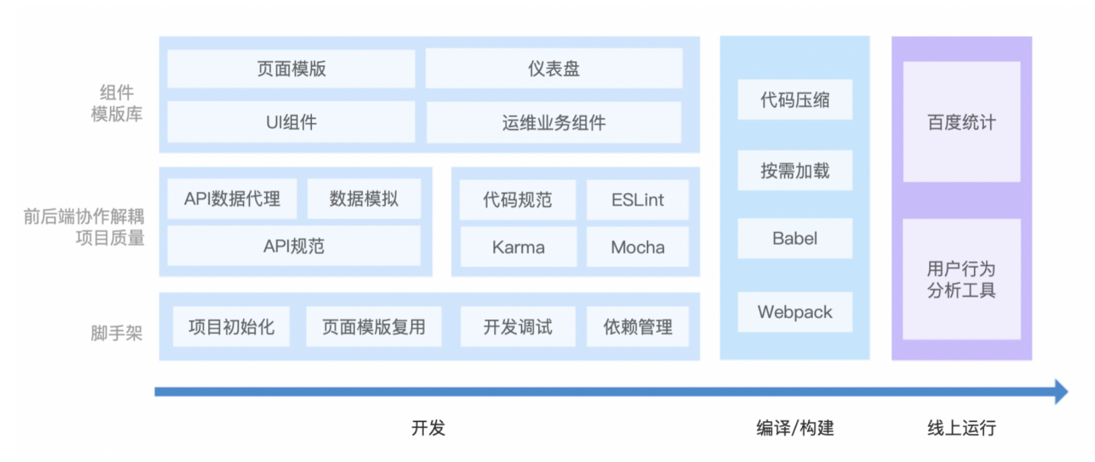 china.js 使用JavaScript语言在中国的崛起与发展-第2张图片