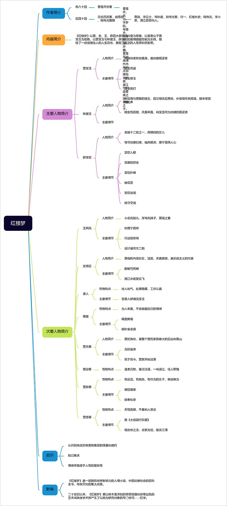 荡公乱妇第51章小说小莹甜甜荡公乱妇，第51章的情节与解读