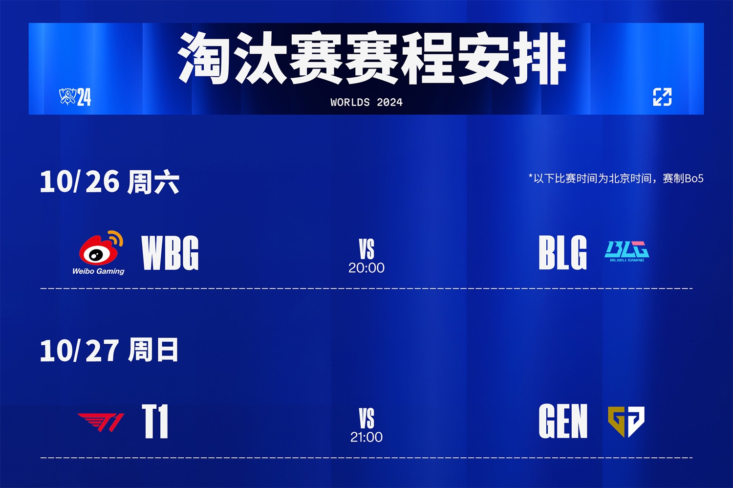 lpl2016全球总决赛2016年全球电竞盛宴，英雄联盟全球总决赛的辉煌篇章-第3张图片