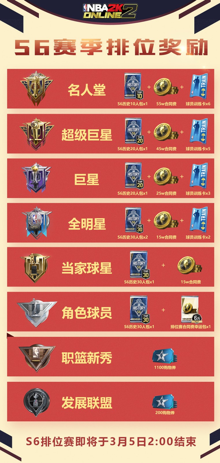 s6什么时候结束S6赛季结束时间揭晓-第1张图片