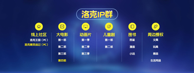 现在看片有什么好的渠道多元化时代，看片的渠道探索与解析-第2张图片