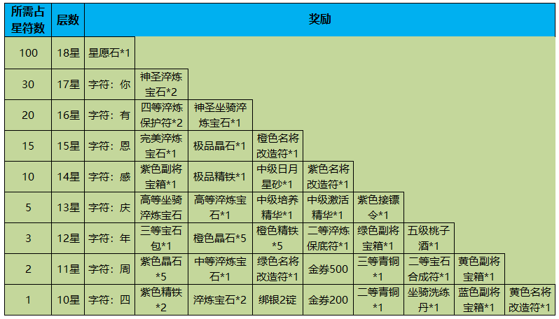 御龙在天安装包在哪里御龙在天游戏无法安装问题解析-第3张图片