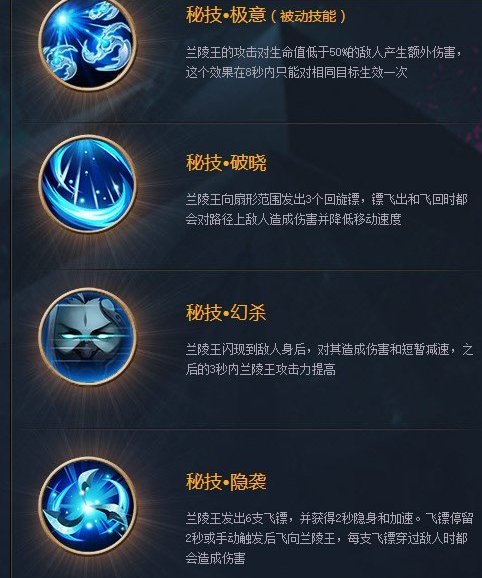 太古盔甲太古盔甲，守护荣耀的传奇装备-第2张图片