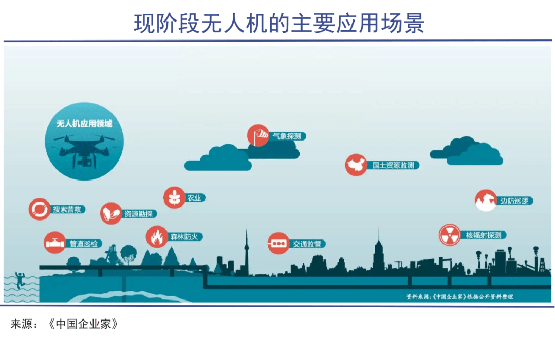 欧洲喷浆技术的崭新应用，乌克兰的独特魅力-第3张图片