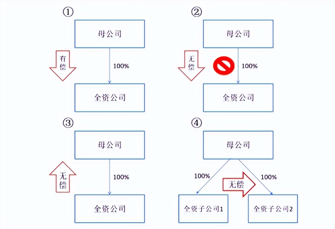 100个被禁用的软件下载安装免费关于100个被禁用软件下载安装的深度解析-第1张图片