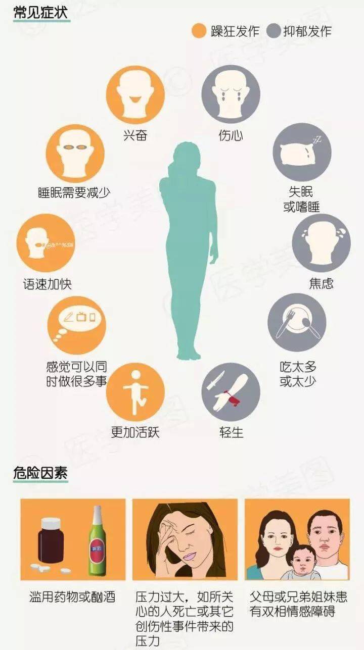 边做饭一边躁狂怎么办呢视频边做饭一边躁狂，如何应对与调整