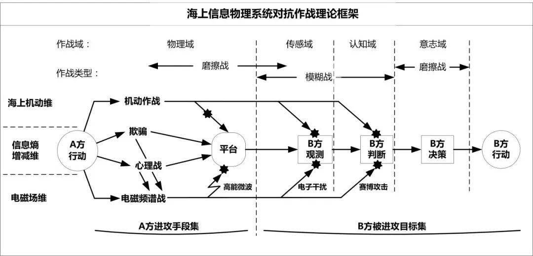女生一键去衣软件，数字时代的伦理与科技边界探讨-第3张图片
