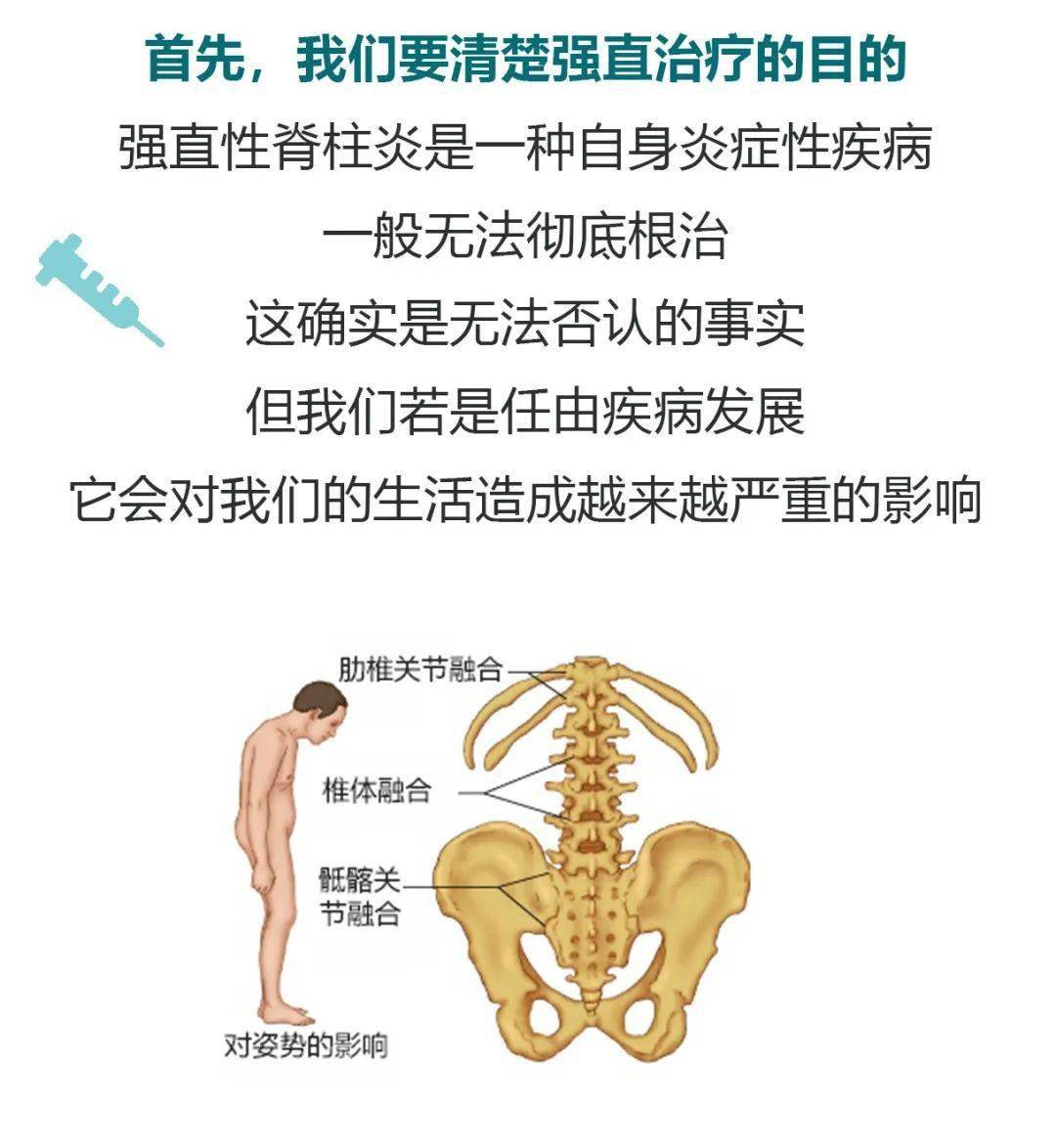 我是怎么C你的 叫出来关于性行为的探讨与误解的澄清-第3张图片