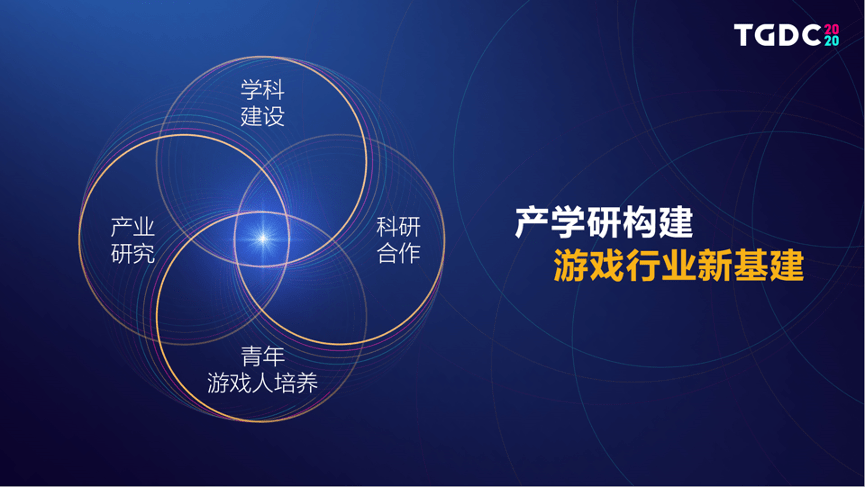 游戏开发巨头，引领行业发展的力量