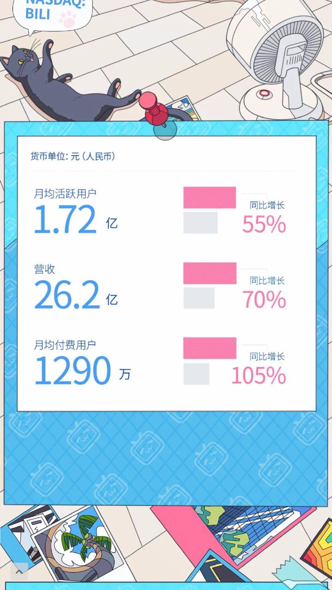 关于夜里访问B站及芒果平台在线观看内容的探讨-第1张图片