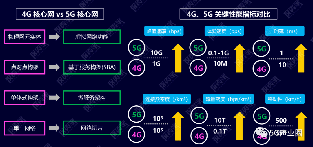 5g天天奭5g天天运动915G时代下的健康生活——5G天天与5G天天运动的融合与影响