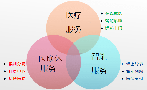素素导航，引领用户探索互联网的便捷之选