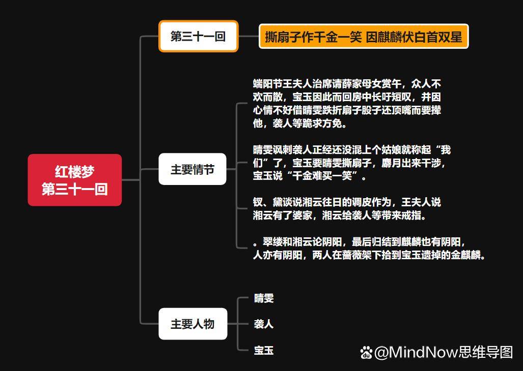 luanlunwenxue论luanlunwenxue的内涵与影响