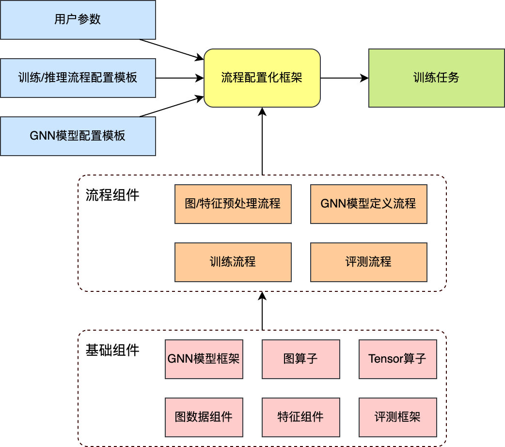 美国proumb美国Proumb，网络世界的探索与启示-第2张图片