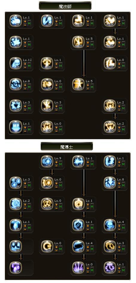 龙之谷法师技能加点图龙之谷法师技能解析-第2张图片