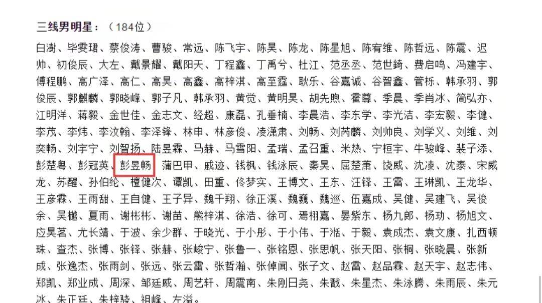 日韩一线至五线明星的演艺世界