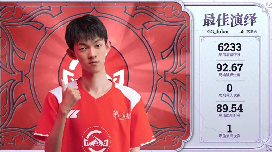 第五人格gg战队GG战队，荣耀之路的传奇