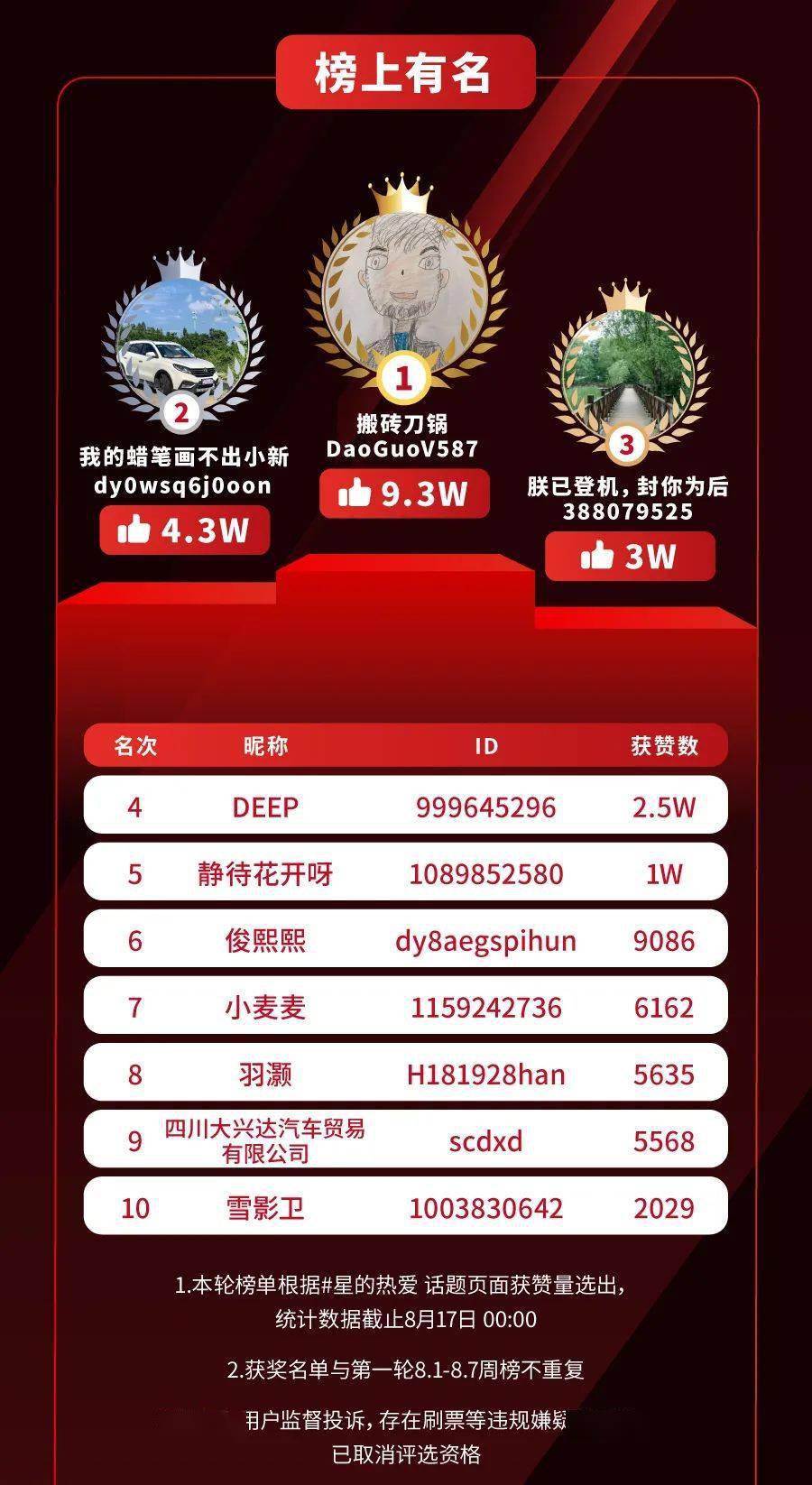 张津瑜的挑战，第二段水之谜