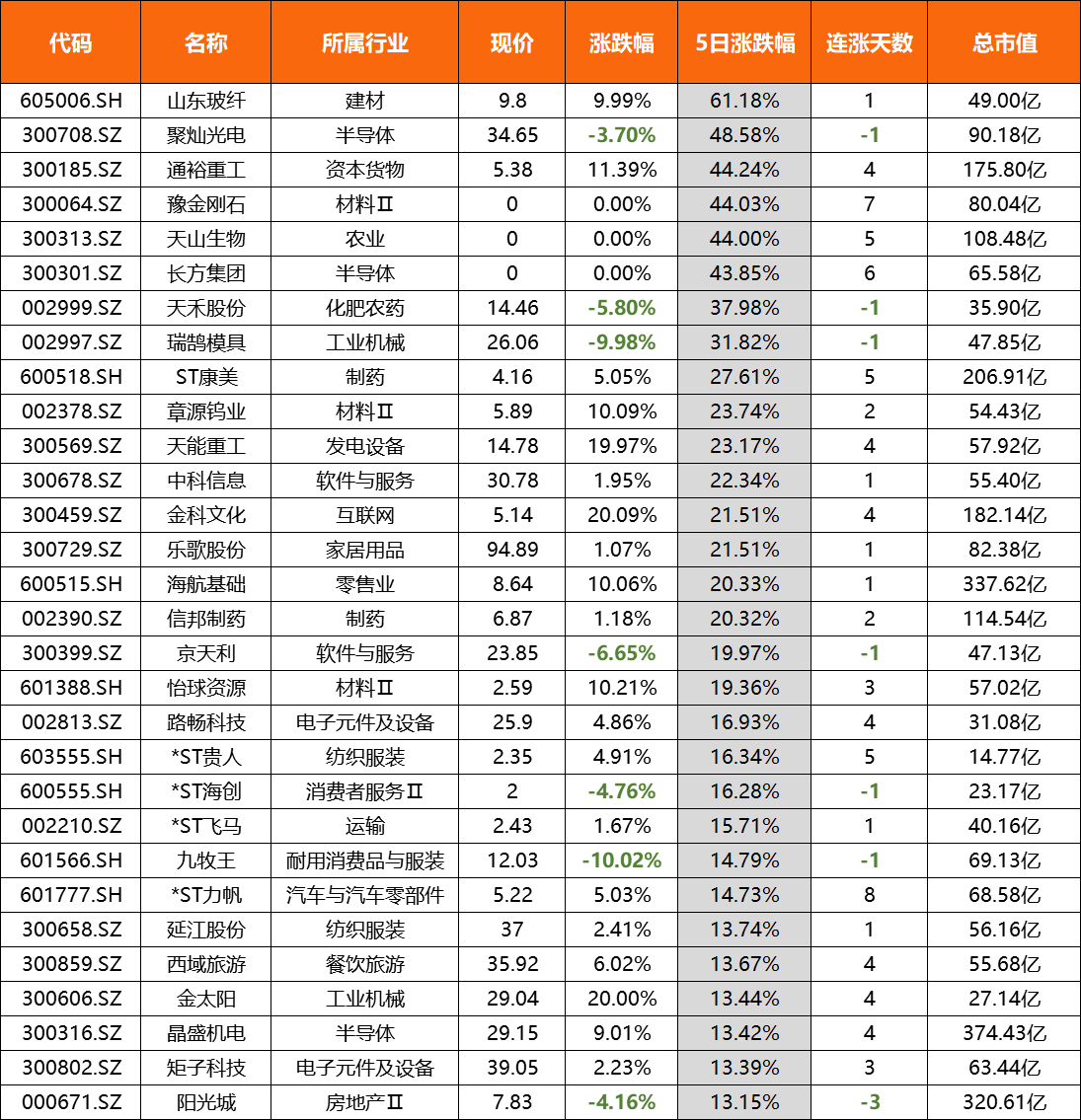 中文在线3月23日快速反弹——市场分析与前景展望-第2张图片