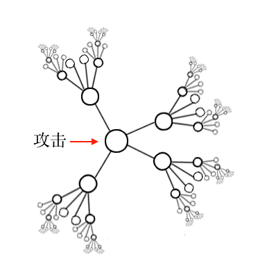 探索CERANETWORK，白与黑的交织之美-第1张图片