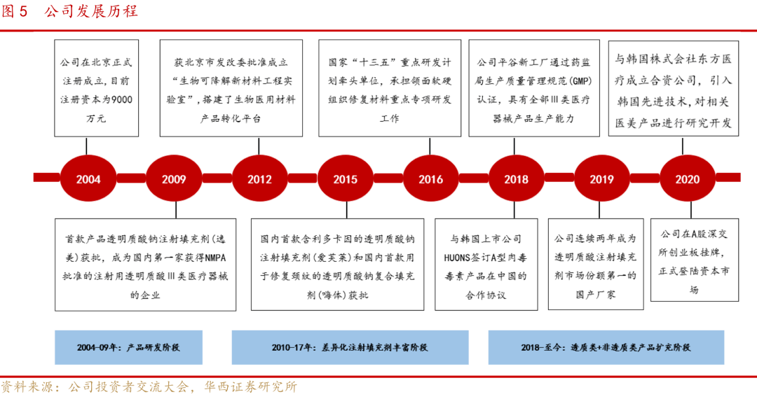 2018年高清中文字幕的流行趋势与影响-第2张图片