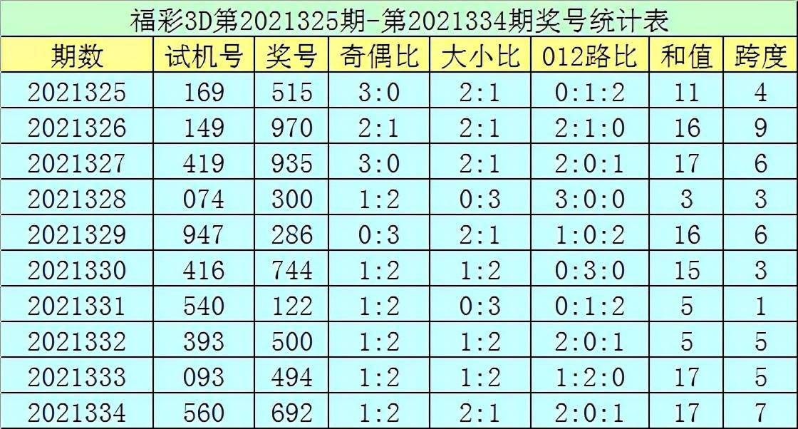 欧美区一码二码三码区别详解-第3张图片