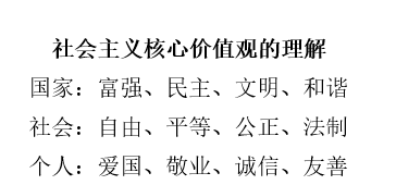 关于网络视频内容的正确理解与道德责任-第2张图片