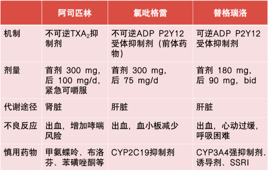 相对湿度与阿司匹林催熟的奥秘