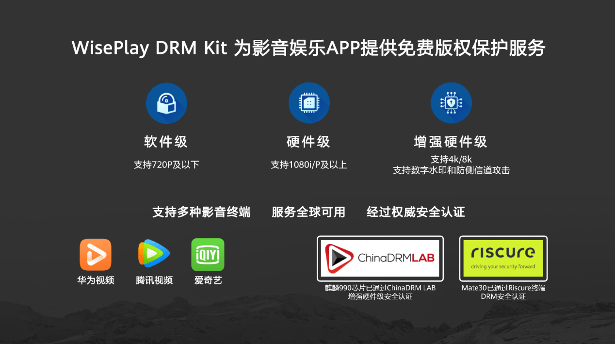 游戏开发巨头搭配表，行业巨头如何携手共创未来-第2张图片
