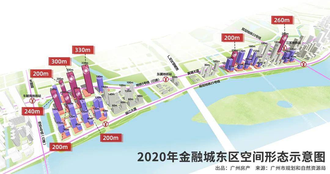地址一和地址二有什么区别地址二与地址三的变迁，2021年地址调整纪实