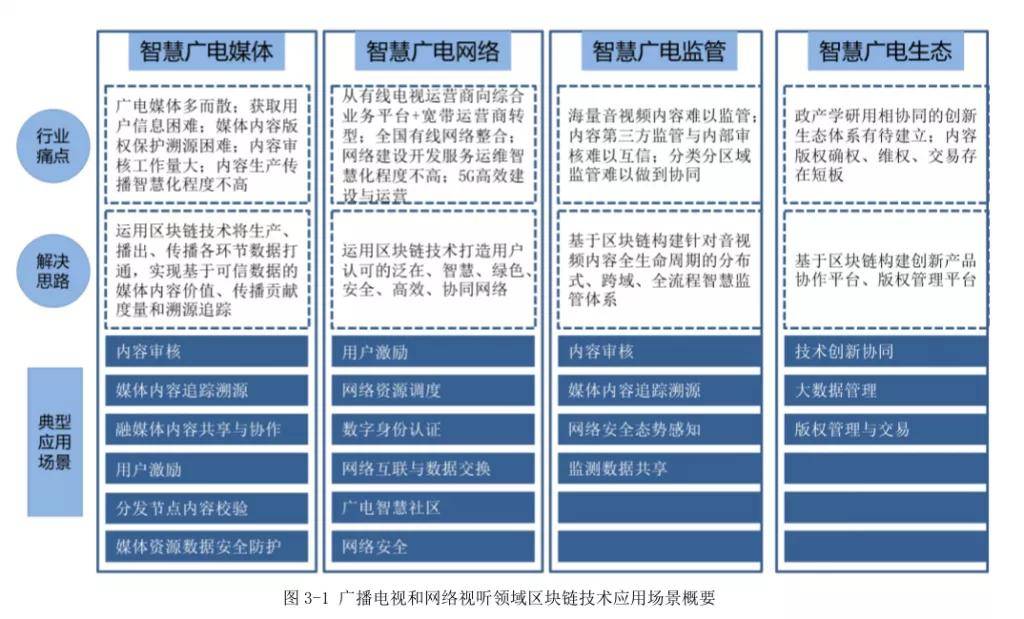 关于网络内容监管的重要性——以wwwcom黄为例-第1张图片
